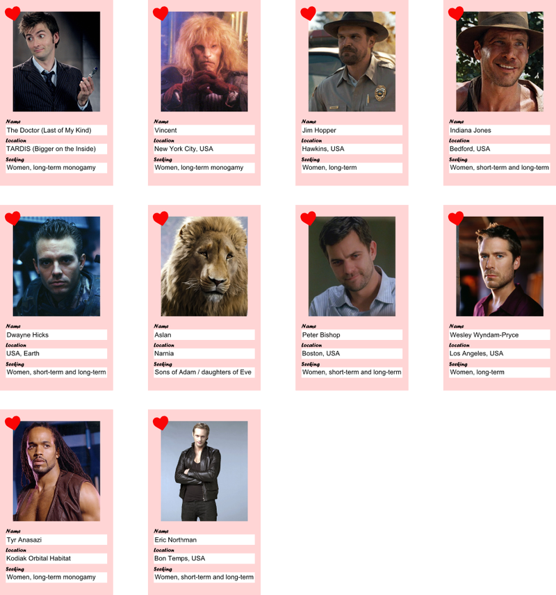 Illustration for article titled Valentine's Day Twinja Madness: Nominate Your Heartthrobs, Round 1 (Day Two) (Updated x2: Winners)